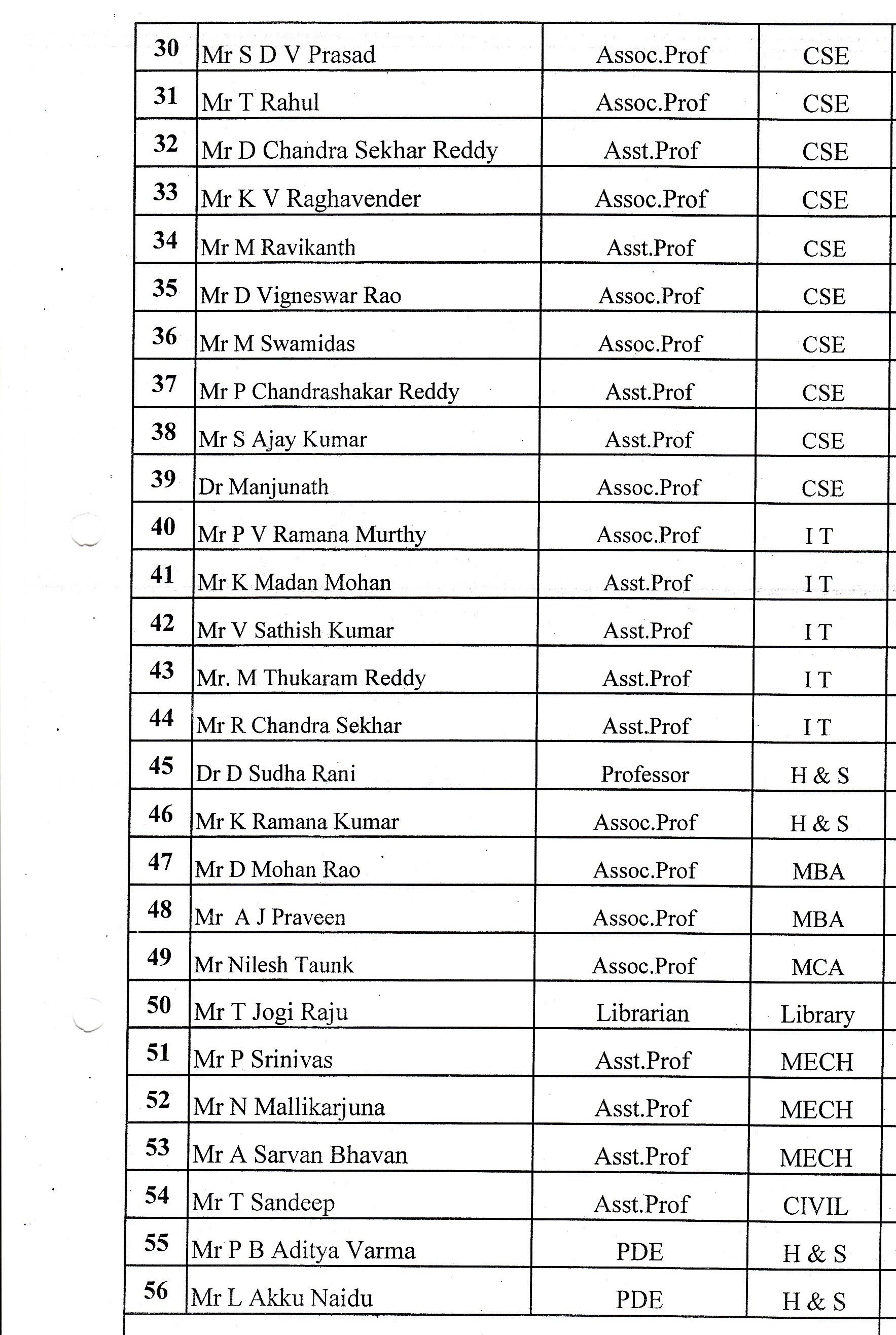 mrec syllabus Course syllabus - post salesperson instructor background: broker leslie clauson, drei, cdei (mrec) forum interaction will be checked and approved by the instructor before a certification of completion is issued school contact information. mrec syllabus Course syllabus - post salesperson instructor background: broker leslie clauson, drei, cdei (mrec) forum interaction will be checked and approved by the instructor before a certification of completion is issued school contact information.
